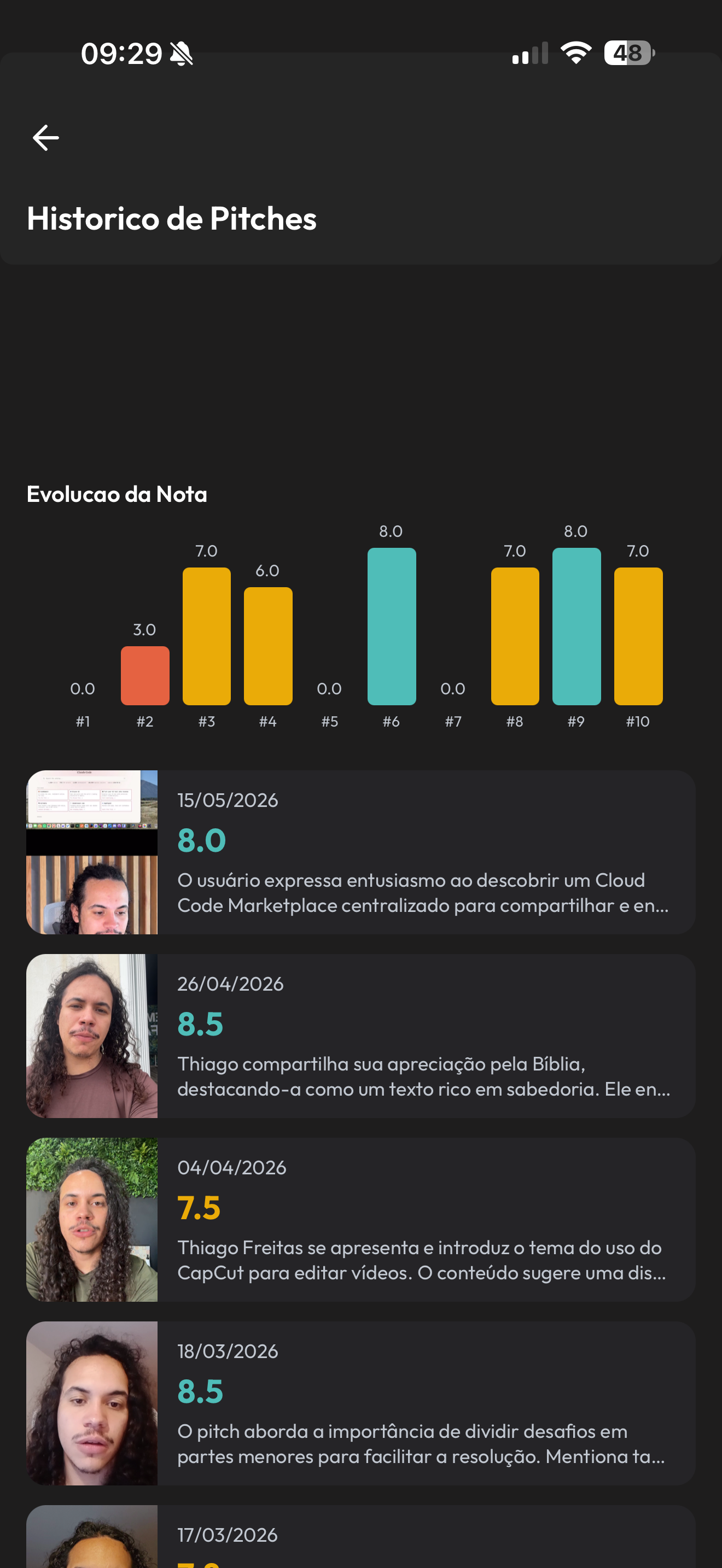 Tela do app PitchYn com histórico de pitches e gráfico de evolução