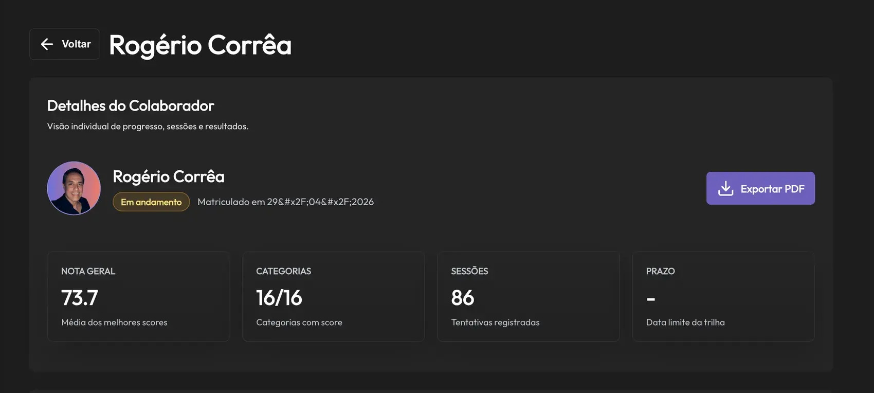 Tela da plataforma web PitchYn com detalhes de colaborador, nota geral, categorias e sessões